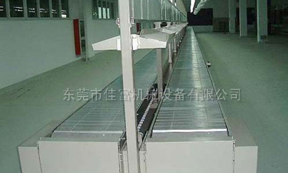 深圳流水線生產(chǎn)的設(shè)計(jì)特點(diǎn)